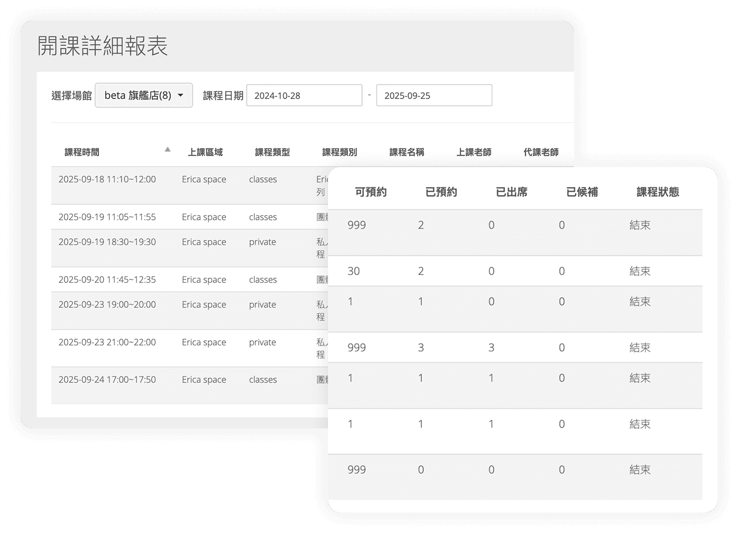 Fitbutler 系統後台開課詳細報表、資料類別畫面示意