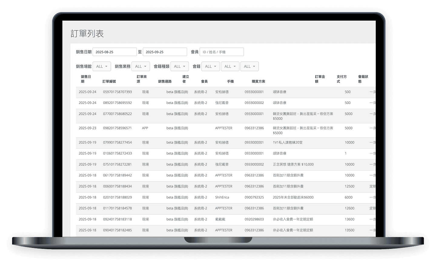 Fitbutler 系統後台報表皆可將各分店資料單獨檢視，精準設定行銷策略