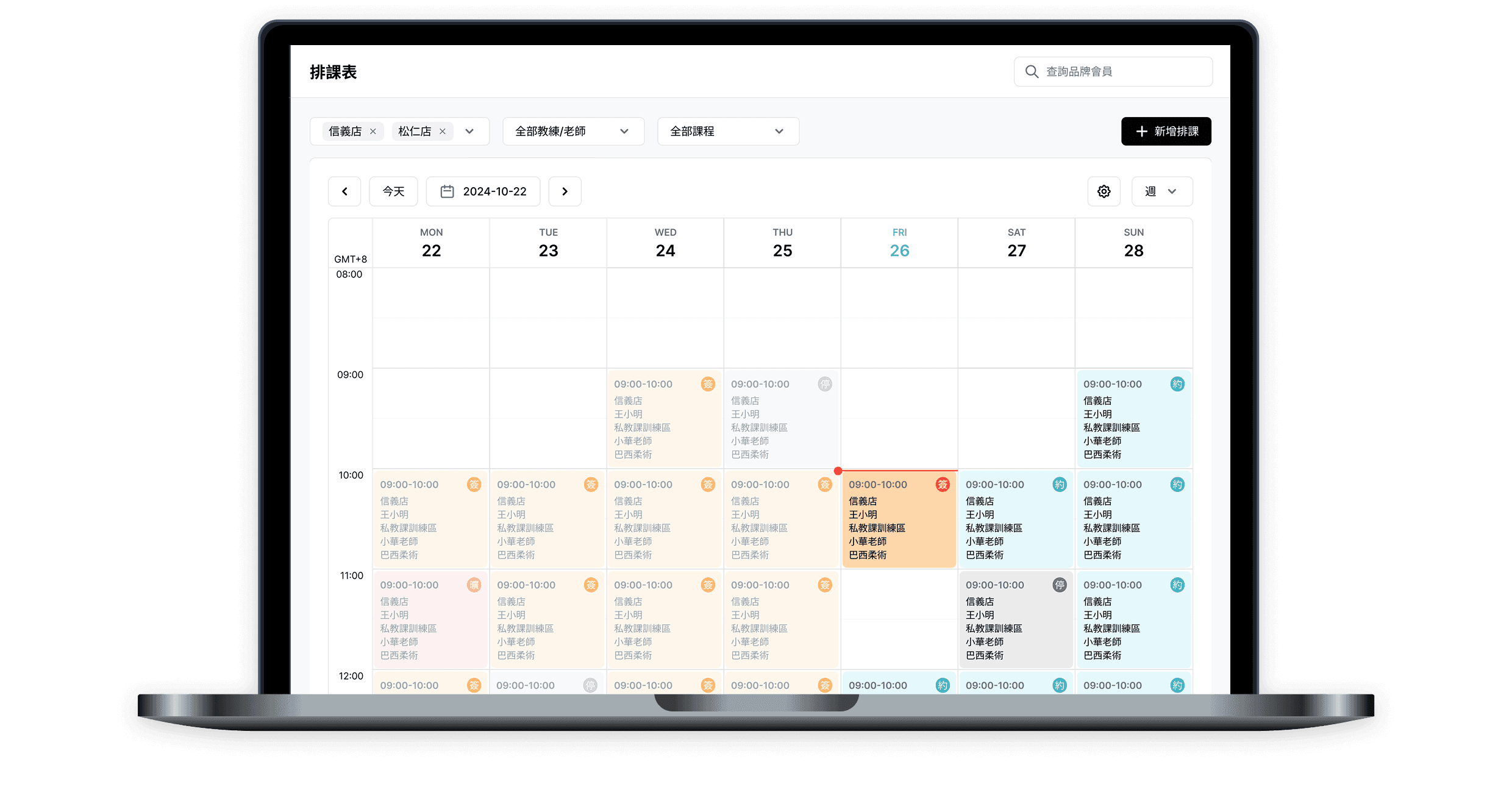 Fitbutler 系統後台報表示意畫面