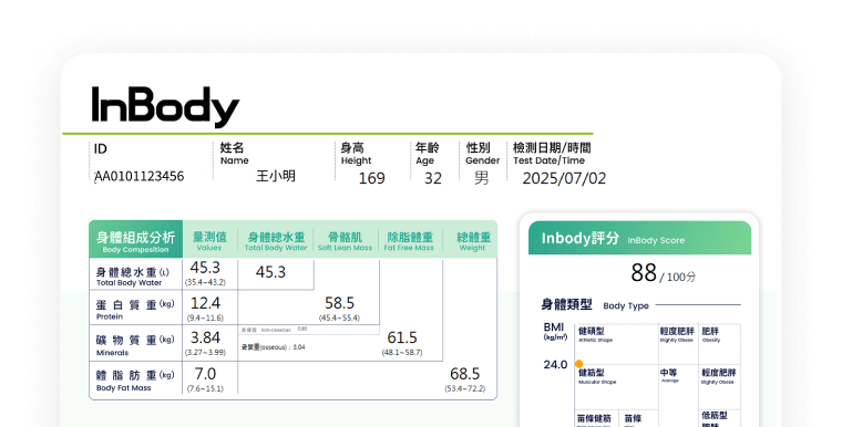 Fitbutler 不只提供軟體系統，同時也提供自動化硬體設備