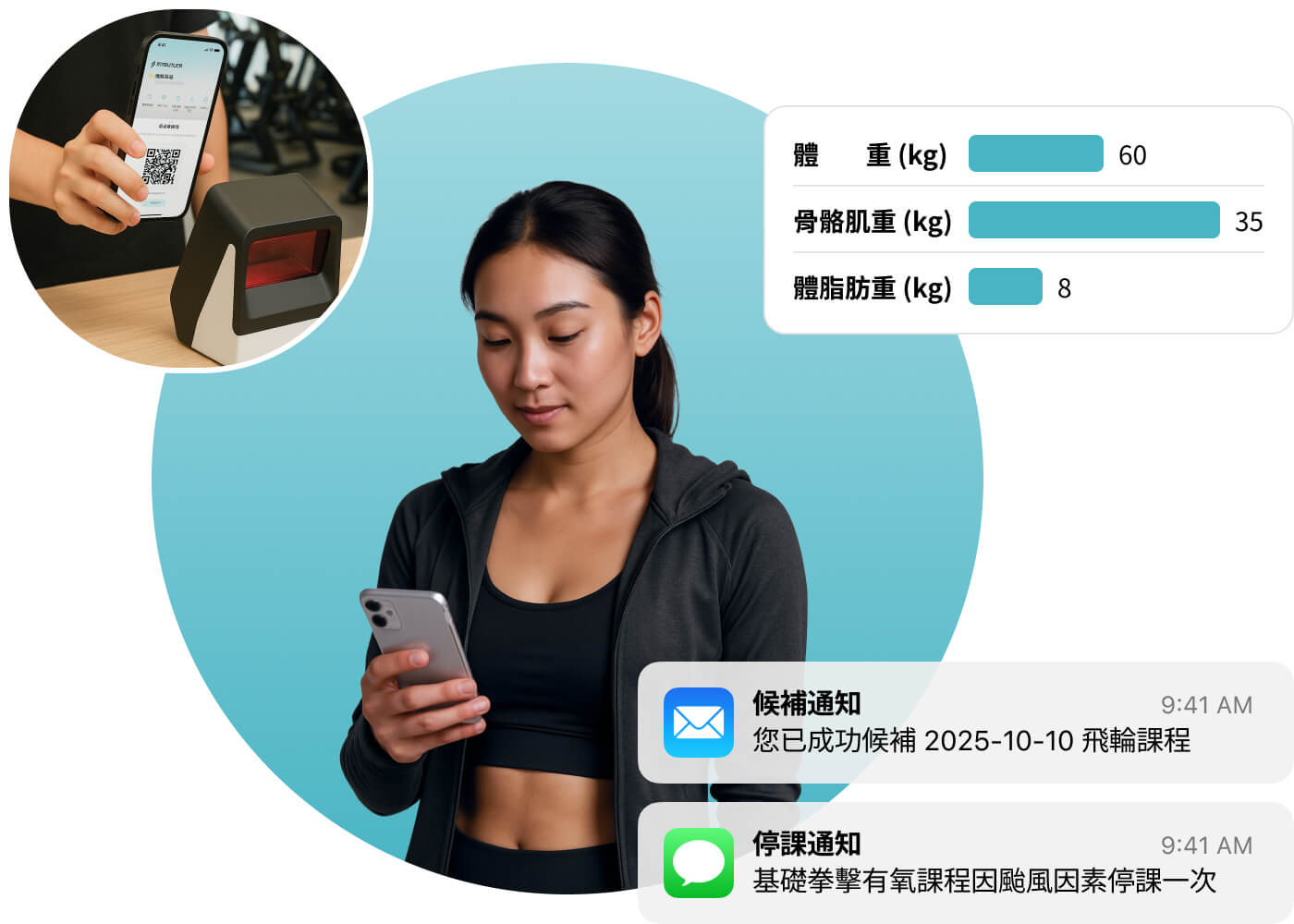 Fitbutler 掃碼簽到、Inbody數據、候補停課Email/簡訊通知