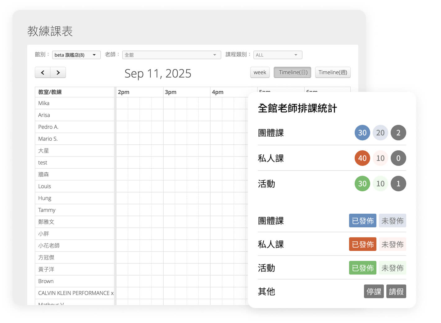 Fitbutler 系統課表、老師排課統計畫面