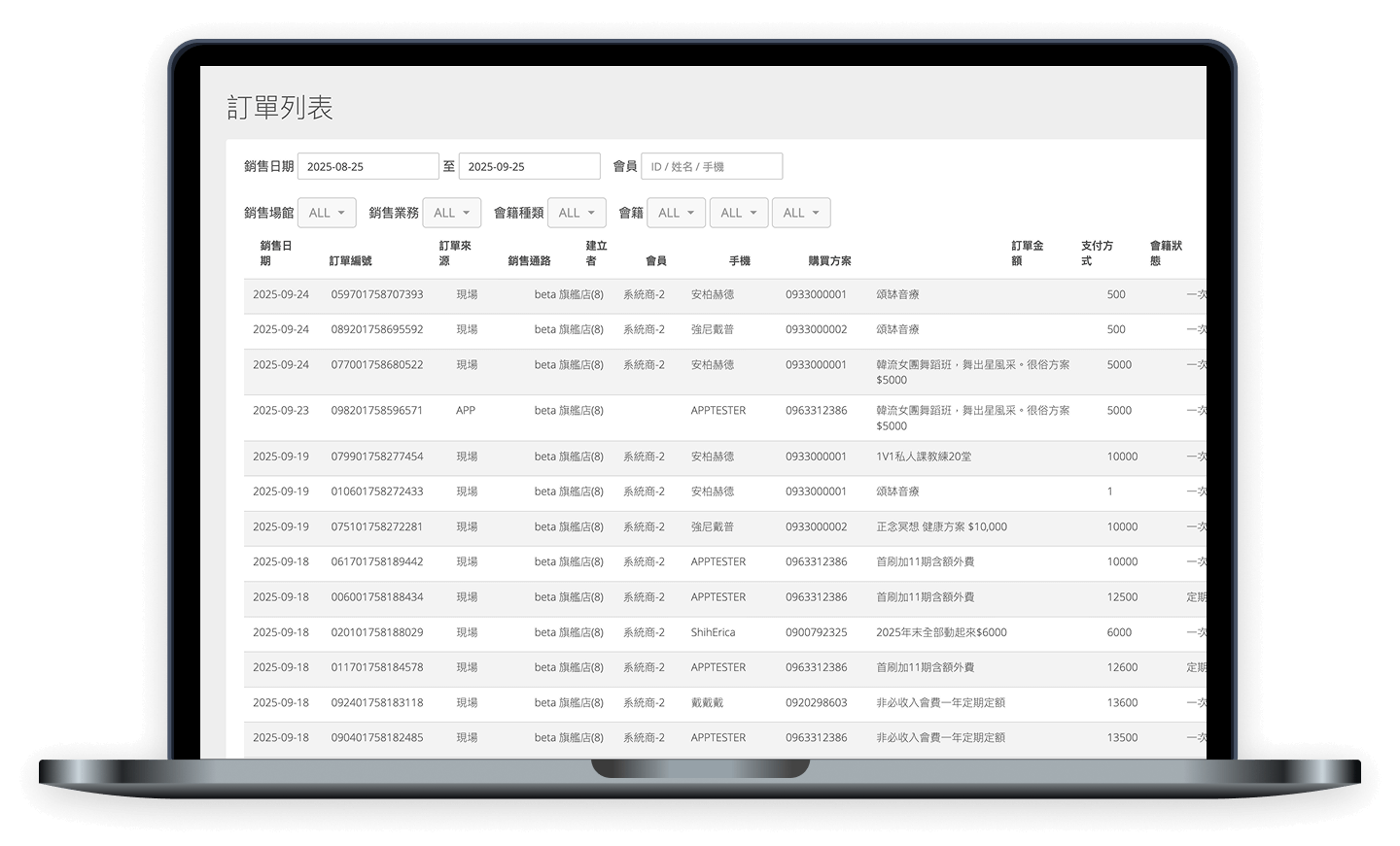 Fitbutler 系統後台報表皆可將各分店資料單獨檢視，精準設定行銷策略