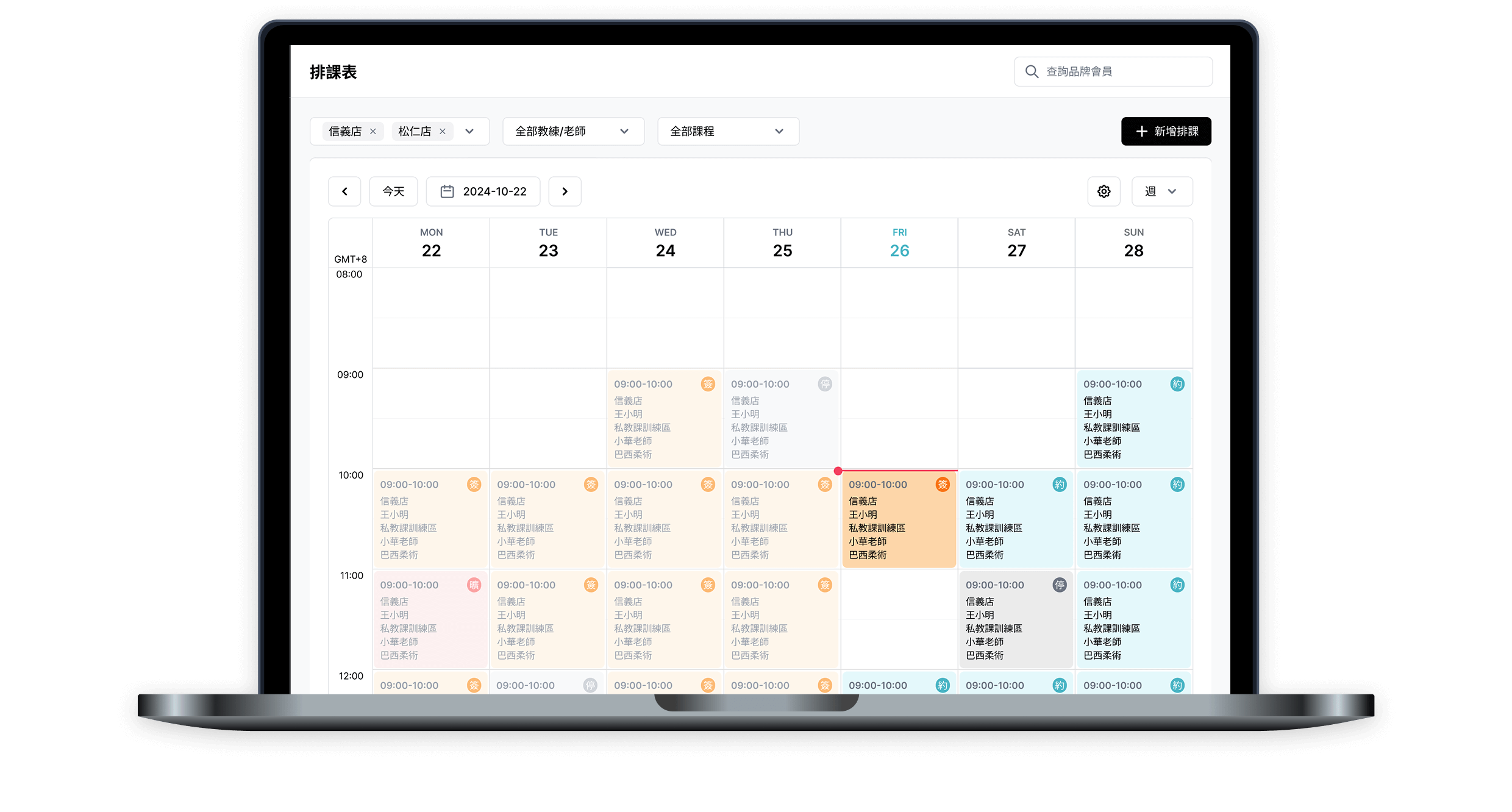 Fitbutler 系統後台報表示意畫面