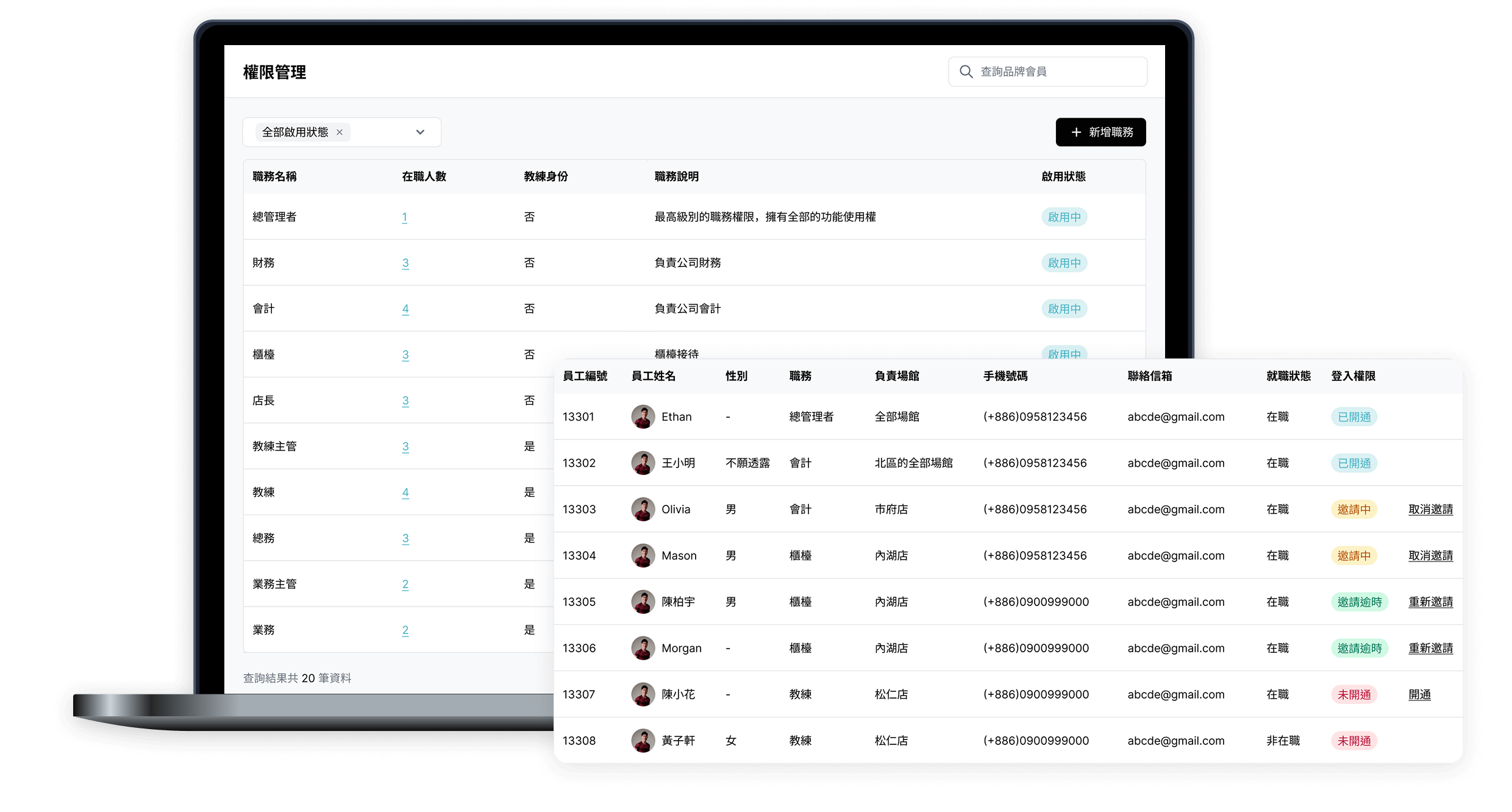 Fitbutler 員工管理系統後台畫面